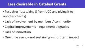 Attributes that are less desirable in a Catalyst application